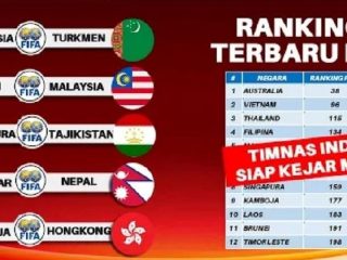 Update Hasil FIFA Matchday Negara ASEAN: Thailand Menang, Malaysia Imbang, Bagaimana Timnas Indonesia?