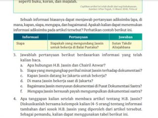 Lengkap! Kunci Jawaban Bahasa Indonesia Kelas 12 Halaman 12 Kurikulum Merdeka
